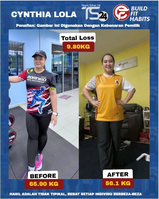 Testimoni Cynthia Lola